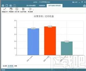 yaahp下载,综合评价辅助软件yaahp,辅助设计