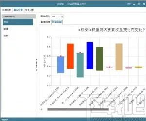 yaahp下载,综合评价辅助软件yaahp,辅助设计