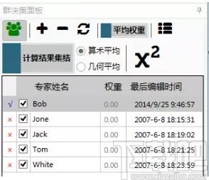 yaahp下载,综合评价辅助软件yaahp,辅助设计