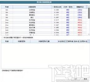 yaahp下载,综合评价辅助软件yaahp,辅助设计