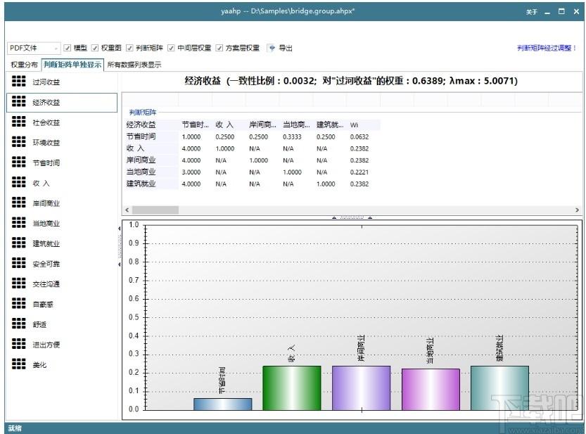 yaahp下载,综合评价辅助软件yaahp,辅助设计