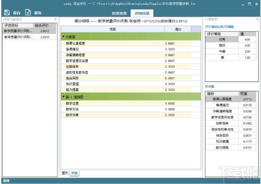 yaahp下载,综合评价辅助软件yaahp,辅助设计