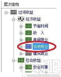 yaahp下载,综合评价辅助软件yaahp,辅助设计