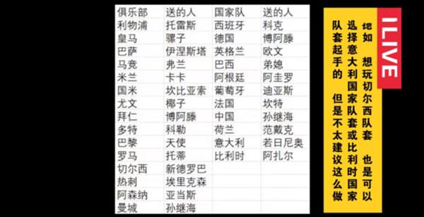 全民冠军足球最新版本下载,足球手游,竞技手游,全民冠军足球