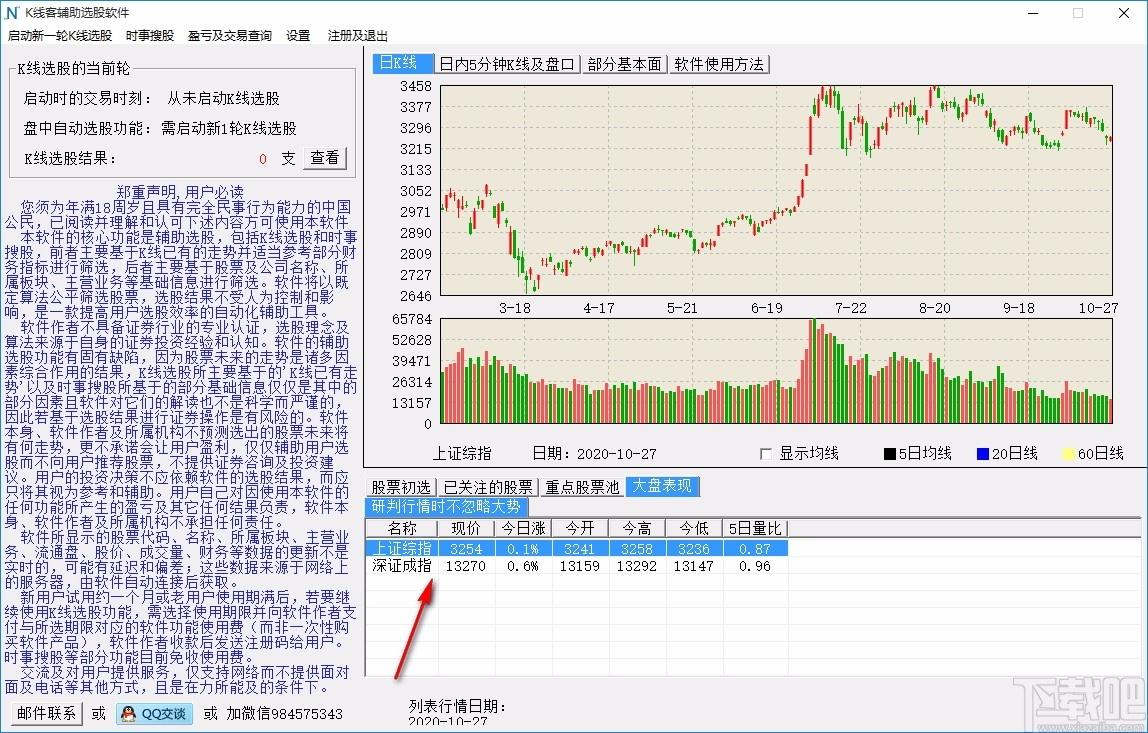K线客辅助选股软件,K线客辅助选股工具,选股软件