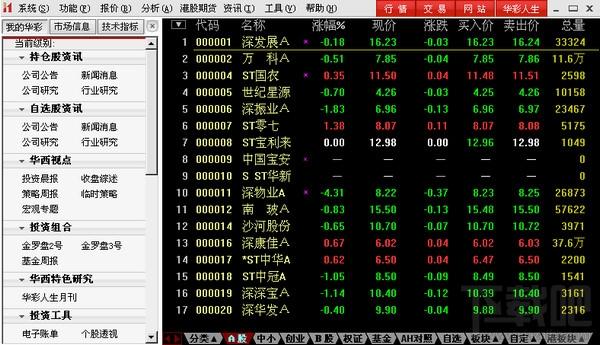 华彩人生1点通,华彩人生1点通下载