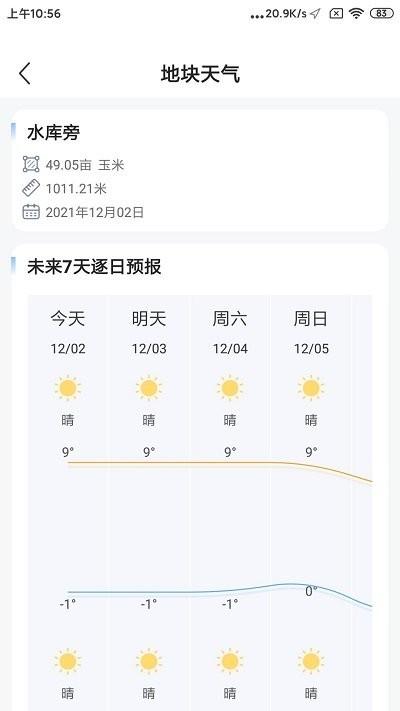 测亩app下载,测亩,测量app,测土地面积app