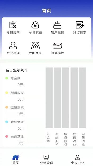 金禧云智慧crm下载,效率app,金禧云智慧