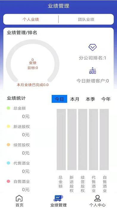 金禧云智慧crm下载,效率app,金禧云智慧